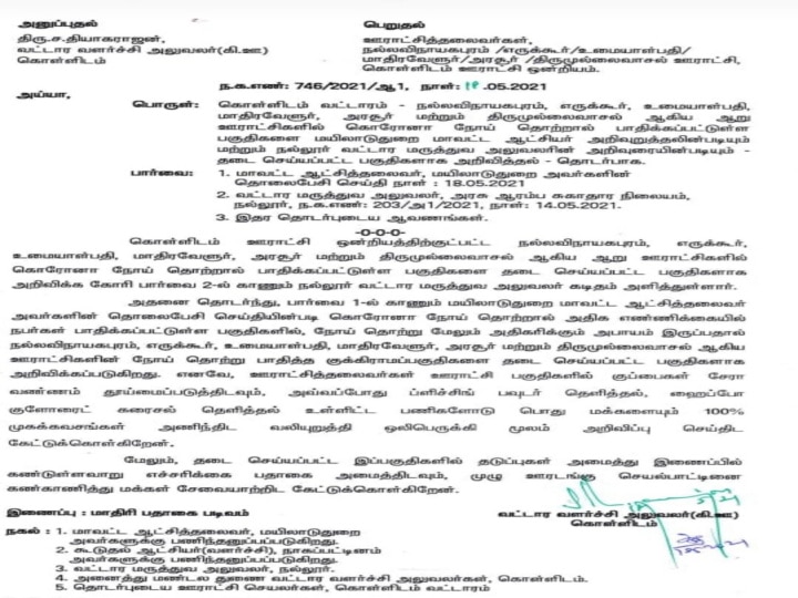 சீர்காழி அருகே ஆறு கிராமங்கள் தடை செய்யப்பட்ட பகுதிகளாக அறிவிப்பு!