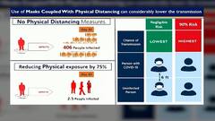 TOP 50 | गल्ली ते दिल्ली महत्त्वाच्या बातम्यांचा संक्षिप्त आढावा | बातम्यांचं अर्धशतक