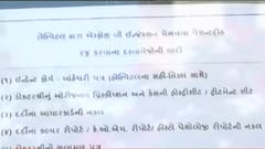 Rajkot: મ્યુકરમાઈકોસિસના દર્દીઓ માટે આવશે ઈન્જેક્શન,જિલ્લા કલેક્ટરે કર્યું ટ્વિટ