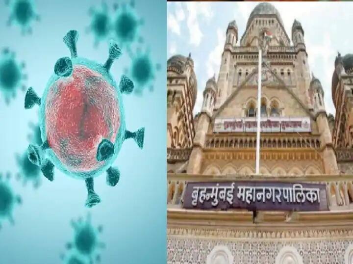 mumbai coronavirus 1037 new corona cases with-37 death in last 24 hours in Mumbai Mumbai Corona Cases : मुंबईत गेल्या 24 तासात 1037 रुग्णांची नोंद, तर 1417 रुग्णांची कोरोनावर मात