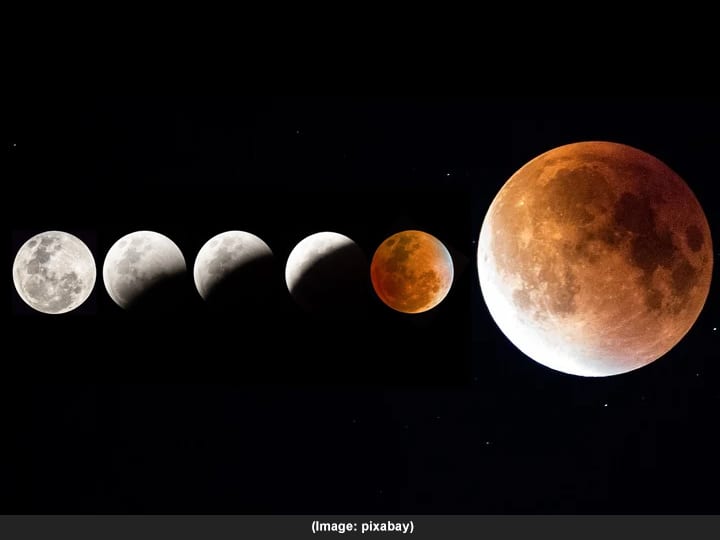 Lunar eclipse 2021 date India know Chandra grahan time when and where to watch Lunar Eclipse 2021 : या वर्षीतील पहिलं चंद्रग्रहण आज, कुठे आणि कधी दिसणार? जाणून घ्या