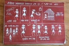 PHOTO : पालघरमध्ये वारली चित्रकलेतून कोरोना आणि लसीकरणाबाबत जनजागृती
