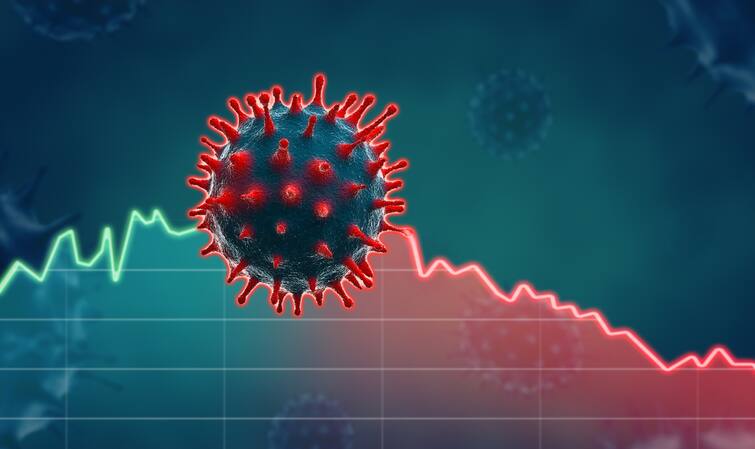 Mumbai Pune Coronavirus: Overall Recovery Rate 94% pune Mumbai new corona cases Mumbai Coronavirus: मुंबईचा रिकव्हरी रेट 94 टक्क्यांवर मात्र बुधवारी दैनंदिन रुग्ण वाढले