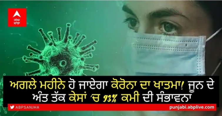 Corona will be extinct next month! 93% reduction in cases by the end of June Corona Cases: ਅਗਲੇ ਮਹੀਨੇ ਹੋ ਜਾਏਗਾ ਕੋਰੋਨਾ ਦਾ ਖਾਤਮਾ! ਜੂਨ ਦੇ ਅੰਤ ਤੱਕ ਕੇਸਾਂ 'ਚ 93% ਕਮੀ ਦੀ ਸੰਭਾਵਨਾ