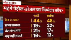 आर्थिक मोर्चे पर क्या पास हुई Modi सरकार ? Sarkaar 2.0 - 2 Saal