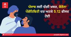 ਪੰਜਾਬ ਲਈ ਚੰਗੀ ਖ਼ਬਰ, ਕੋਰੋਨਾ ਪੌਜ਼ੇਟਿਵਿਟੀ ਦਰ ਘਟਕੇ 5.12 ਫੀਸਦ ਹੋਈ