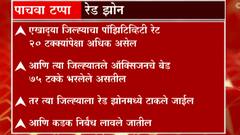 UNLOCK : महाराष्ट्रात उद्यापासून अनलॉकची प्रक्रिया सुरू होणार का? वडेट्टीवारांचा निर्णयावरून यू-टर्न