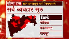 maharashtra-5-level-unlock-not-a-single-city-or-zilla-in-level-5