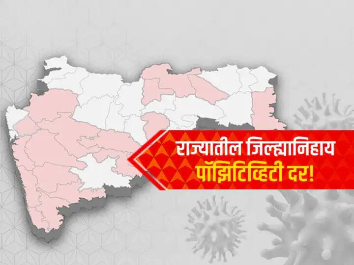 maharashtra corona state has no strict lockdown but restrictions remain find out the district wise positivity rate Maharashtra Unlock :  राज्यात कोणत्या जिल्ह्यात निर्बंध कायम, कोणत्या जिल्ह्यात दिलासा? जिल्ह्यानिहाय पॉझिटिव्हिटी दर