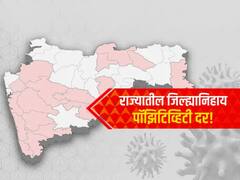 Maharashtra Unlock :  राज्यात कोणत्या जिल्ह्यात निर्बंध कायम, कोणत्या जिल्ह्यात दिलासा? जिल्ह्यानिहाय पॉझिटिव्हिटी दर