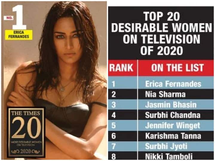 निया शर्मा और जैस्मिन भसीन को मात देकर, Erica Fernandes बनीं टीवी की Most Desirable Women 2020