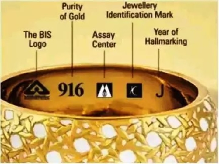 Gold hall marking: இன்று முதல் அமலுக்கு வரும் ஹால் மார்கிங்; தங்கப் பிரியர்கள் கட்டாயம் இதை படிங்க!