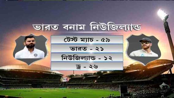 India vs New Zealand: ইতিহাসের হাতছানির সামনে কিউয়ি চ্যালেঞ্জ বিরাট ব্রিগেডের