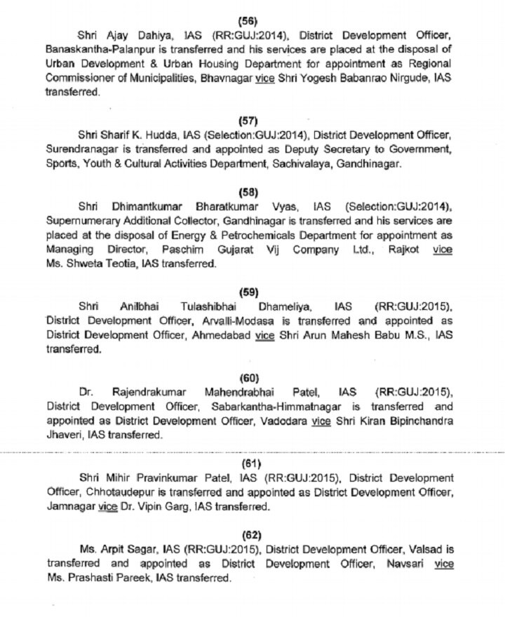 ગુજરાતમાં 77 IAS અધિકારીઓની કરાઈ સામૂહિક બદલી, જાણો કોની ક્યાં થઈ બદલી?