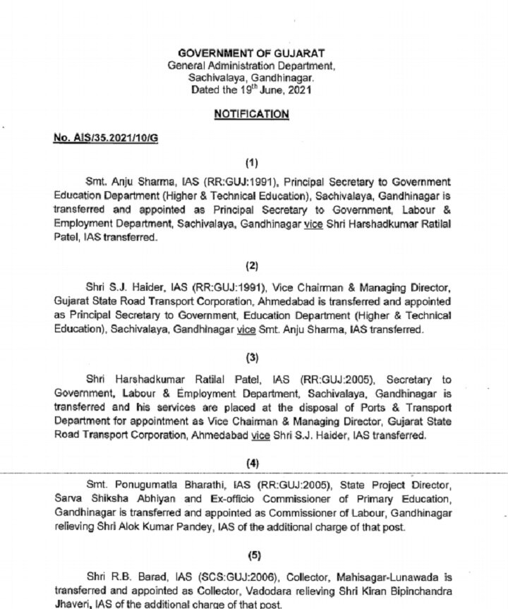 ગુજરાતમાં 77 IAS અધિકારીઓની કરાઈ સામૂહિક બદલી, જાણો કોની ક્યાં થઈ બદલી?