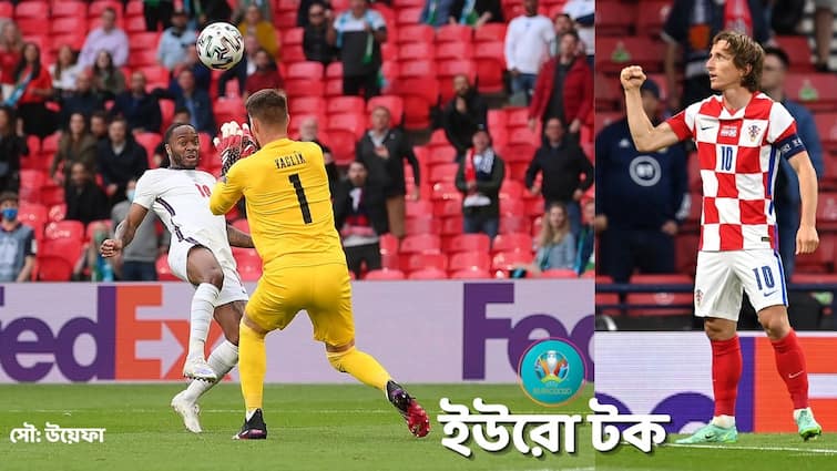 EURO 2020: England beat Czech Republic, Croatia defeats Scotland to make it into the last 16 EURO 2020: গ্রুপ শীর্ষে থেকে প্রি-কোয়ার্টারে ইংল্যান্ড, নাটকীয় ম্যাচ জিতে নক আউটে ক্রোয়েশিয়াও