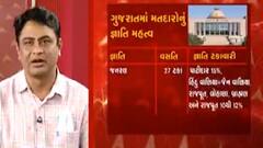 'જ્યારે જ્યારે સમાજો સામે આવ્યા છે ત્યારે ત્યારે રાજકીય પાર્ટીઓની શું દશા થઇ છે, રાજકીય પાર્ટીના કેવા હાલ થયા છે...'