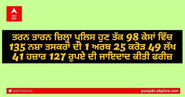 Tarn Taran police freezes assets of 135 drug smugglers worth Rs 15 billion in 98 cases in three years ਤਰਨ ਤਾਰਨ ਜ਼ਿਲ੍ਹਾ ਪੁਲਿਸ ਹੁਣ ਤੱਕ 98 ਕੇਸਾਂ ਵਿੱਚ 135 ਨਸ਼ਾ ਤਸਕਰਾਂ ਦੀ ਅਰਬਾਂ ਰੁਪਏ ਦੀ ਜਾਇਦਾਦ ਕੀਤੀ ਫਰੀਜ਼