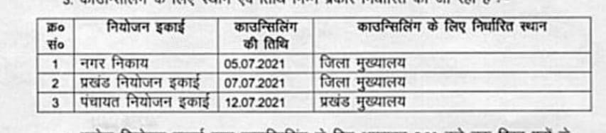 बिहार शिक्षक नियोजन: विभाग ने जारी किया दिव्यांग अभ्यर्थियों के लिए काउंसिलिंग का शेड्यूल, यहां पढ़ें पूरी प्रक्रिया