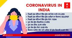 Coronavirus in India: ਬੀਤੇ 24 ਘੰਟਿਆਂ 'ਚ ਕੋਰੋਨਾ ਦੇ 51225 ਨਵੇਂ ਕੇਸ, 1324 ਲੋਕਾਂ ਦੀ ਹੋਈ ਮੌਤ