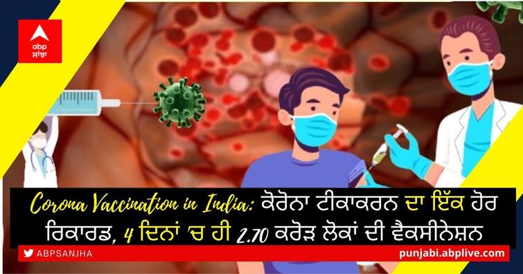 India Corona Vaccinations cumulative COVID vaccination coverage exceeded 30 crore mark 54 lakh vaccine doses today Corona Vaccination in India: ਕੋਰੋਨਾ ਟੀਕਾਕਰਨ ਦਾ ਇੱਕ ਹੋਰ ਰਿਕਾਰਡ, 4 ਦਿਨਾਂ 'ਚ ਹੀ 2.70 ਕਰੋੜ ਲੋਕਾਂ ਦੀ ਵੈਕਸੀਨੇਸ਼ਨ