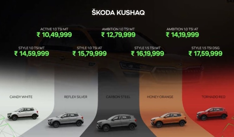 Skoda Kushaq Launched At Rs 10.5 Lakh Starting - More Expensive Than Creta!