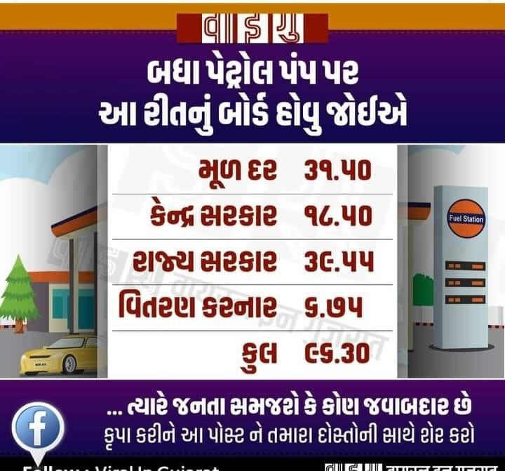 પેટ્રોલના અધધધ ભાવ માટે રાજ્યો છે જવાબદાર ? કેન્દ્ર કરતાં રાજ્ય સરકારો વધારે લે છે ટેક્સ ? જાણો આ વાયરલ મેસેજની હકીકત