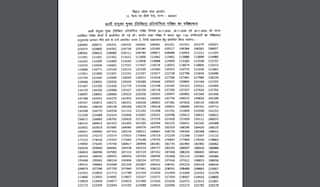 BPSC 65th Main Result 2021 Declared - Here's Direct Link To Check