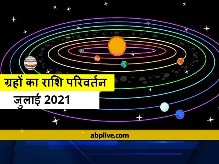 July 2021 Rashi Parivartan Mercury in Gemini Venus in Cancer And Mars in Leo Will Change Zodiac Sign Dates And Time July 2021 Rashi Parivartan: मिथनु में बुध, कर्क में शुक्र और मंगल सिंह राशि में करेंगे राशि परिवर्तन, जानें डेट और टाइम