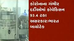 ભારત બાયોટેકે કોવેક્સિનનું ત્રીજા ચરણનું ટ્રાયલ કર્યું પૂર્ણ, કોરોનાના ગંભીર દર્દીઓમાં 93.4 ટકા અસરકાર હોવાનો દાવો