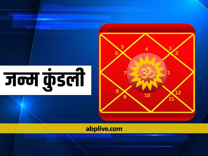 astrology know nature and future by their gan characterstic of rakshas gan कुंडली में व्यक्ति के राक्षस गण बताते हैं उसका आचरण, इन लोगों में छिपी होती हैं कई खासियतें, जानें