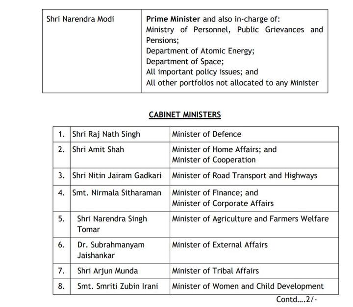 કર્મચારી અને પેન્શન, પબ્લિક ગ્રેવિએંસ, એટમિક એનર્જી, અંતરીક્ષ વિભાગ, પોલિસી, મંત્રીઓને ન ફાળવેલ દરેક પોર્ટફોલિયો