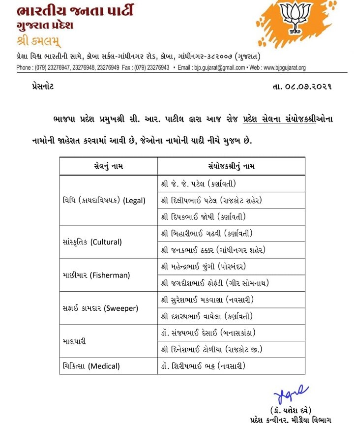 ગુજરાત ભાજપે વધુ 6 સેલના હોદ્દેદારોની કરી નિમણૂંક, કોનો કોનો સેલમાં થયો સમાવેશ?