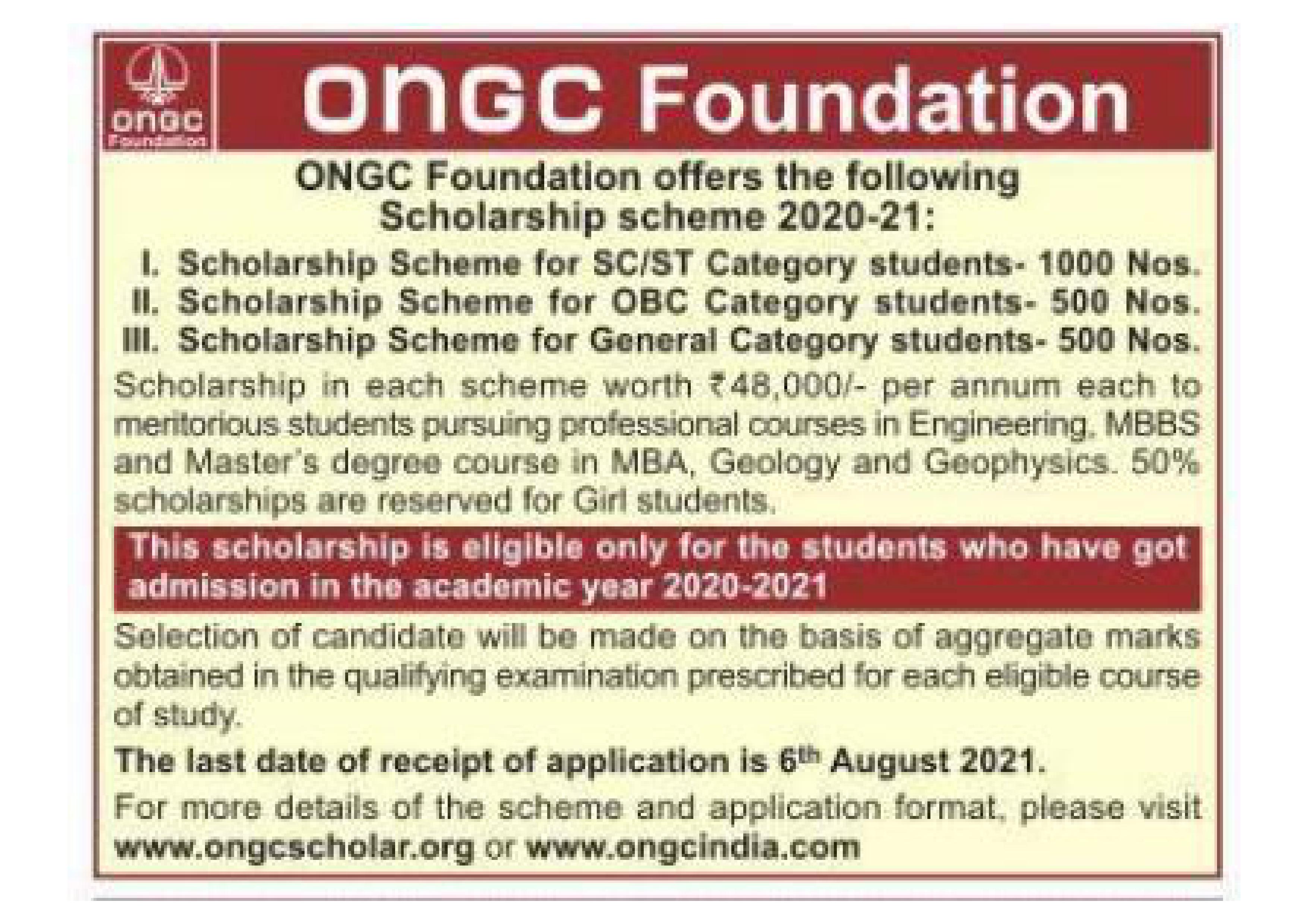 ONGC Scholarship: ఏడాదికి రూ.48,000.. 2 వేల మందికి ఓఎన్‌జీసీ స్కాలర్‌షిప్స్