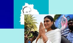 Sharmila party: వైయస్​ వారసులం మేమే.. 100 రోజుల్లో పాదయాత్ర చేస్తా: షర్మిల