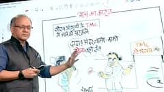 Today's political cartoon over West Bengal politics | 10 July 2021 | Mamata Banerjee | Sourav Ganguly