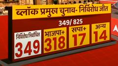 UP Block Pramukh Chunav: इन सीटों पर निर्विरोध निर्वाचित हुए प्रत्याशी