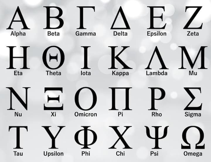 Alpha, Beta, Gamma, Delta. Know the detail of these Greek alphabet name, language and its history.  Alfa, Beta, Gama, Delta: जानिए ग्रीक अल्फाबेट के पूरे अक्षरों के नाम, सिंबल, कितनी पुरानी है ये भाषा?