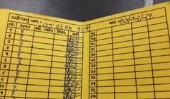 સૌરાષ્ટ્ર યુનિવર્સિટીના માટી કૌભાંડમાં વિદ્યાર્થી સંગઠનોની ઉગ્ર રજુઆત, રજીસ્ટ્રારે ફગાવ્યા આરોપ