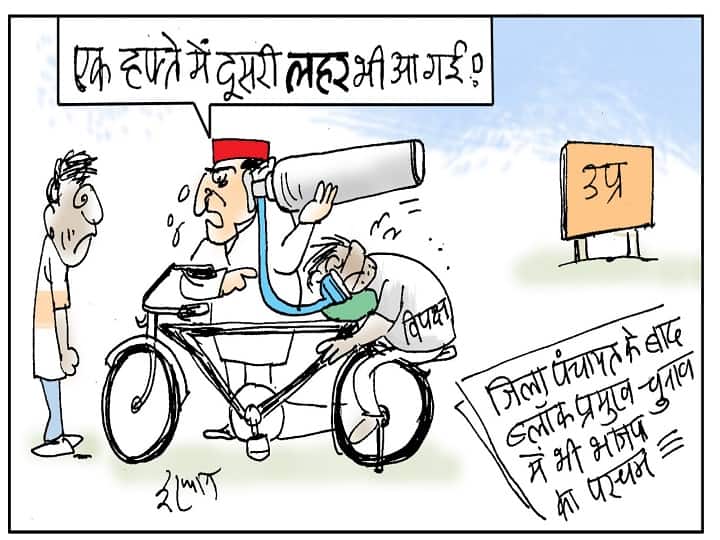 Irfan Ka cartoon: यूपी में विपक्ष के लिए ब्लॉक प्रमुख चुनाव साबित हुए 'दूसरी लहर'