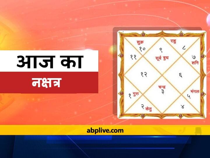 Aaj Ka Nakshatra: 14 जुलाई बुधवार को पूर्वा फाल्गुनी नक्षत्र रहेगा, सिंह राशि में चंद्रमा, सूर्य मिथुन राशि में बना रहे हैं बुधादित्य योग