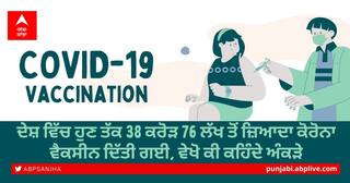 Corona Vaccination: ਦੇਸ਼ ਵਿੱਚ ਹੁਣ ਤੱਕ 38 ਕਰੋੜ 76 ਲੱਖ ਤੋਂ ਜ਼ਿਆਦਾ ਕੋਰੋਨਾ ਵੈਕਸੀਨ ਦਿੱਤੀ ਗਈ, ਵੇਖੋ ਕੀ ਕਹਿੰਦੇ ਅੰਕੜੇ