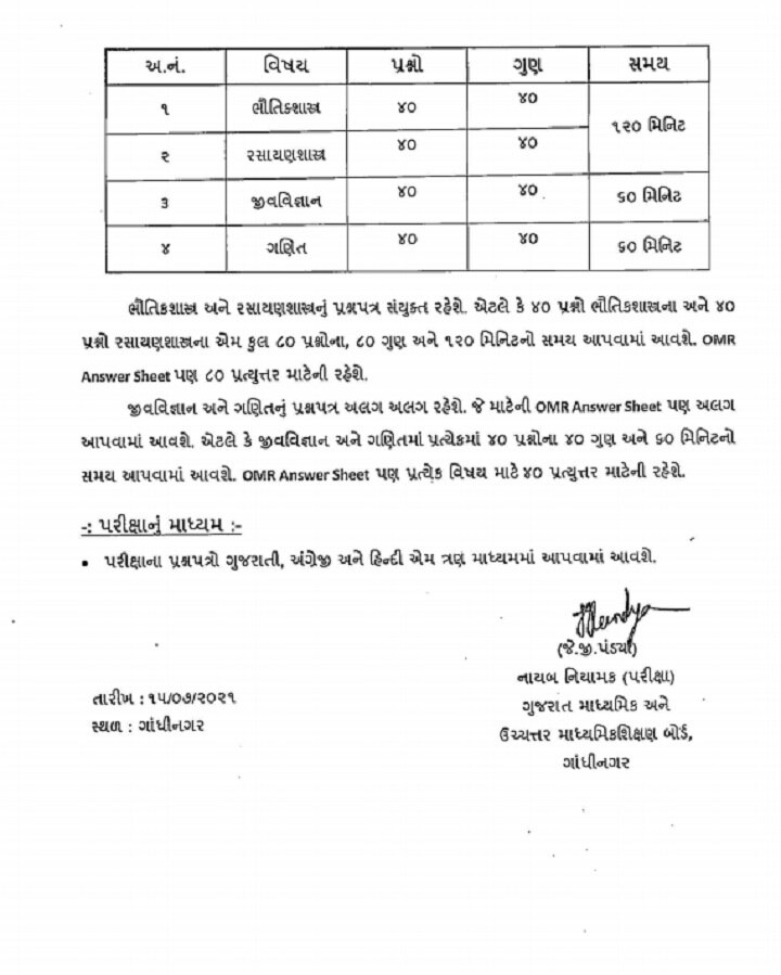 ગુજકેટની પરીક્ષાની તારીખ જાહેર, જાણો કઈ તારીખે લેવાશે પરીક્ષા?