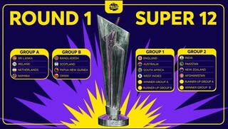 ICC T20 World Cup: ਟੀ-20 ਵਿਸ਼ਵ ਕੱਪ ਦੇ ਗਰੁੱਪ ਦਾ ਐਲਾਨ, ਭਾਰਤ-ਪਾਕਿਸਤਾਨ ਵਿਚਾਲੇ ਹੋਏਗੀ ਟੱਕਰ
