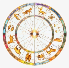 Horoscope:మీ నక్షత్రం...మీ రాశి....ఏ నక్షత్రానికి ఏ అక్షరాలో ఇలా తెలుసుకోండి...