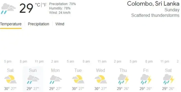 Ind vs SL 1st ODI, Colombo Weather Update: Rain Likely To Play Spoilsport In Premadasa Stadium