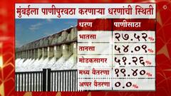 राज्यभरात मुसळधार पाऊस, मुंबईसह संपूर्ण महाराष्ट्रात पाणीपुरवठा करणाऱ्या धरणांमध्ये पाणीसाठा किती?