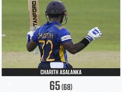 Ind Vs SL, 2 ODI: 276 ரன்கள் இலக்கு நிர்ணயித்த இலங்கை; அடித்து நொறுக்குமா இந்திய அணி?