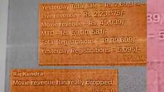 Know all about Raj Kundra's arrest | Khabar Filmy Hai