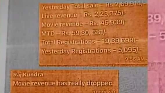 Know all about Raj Kundra's arrest | Khabar Filmy Hai